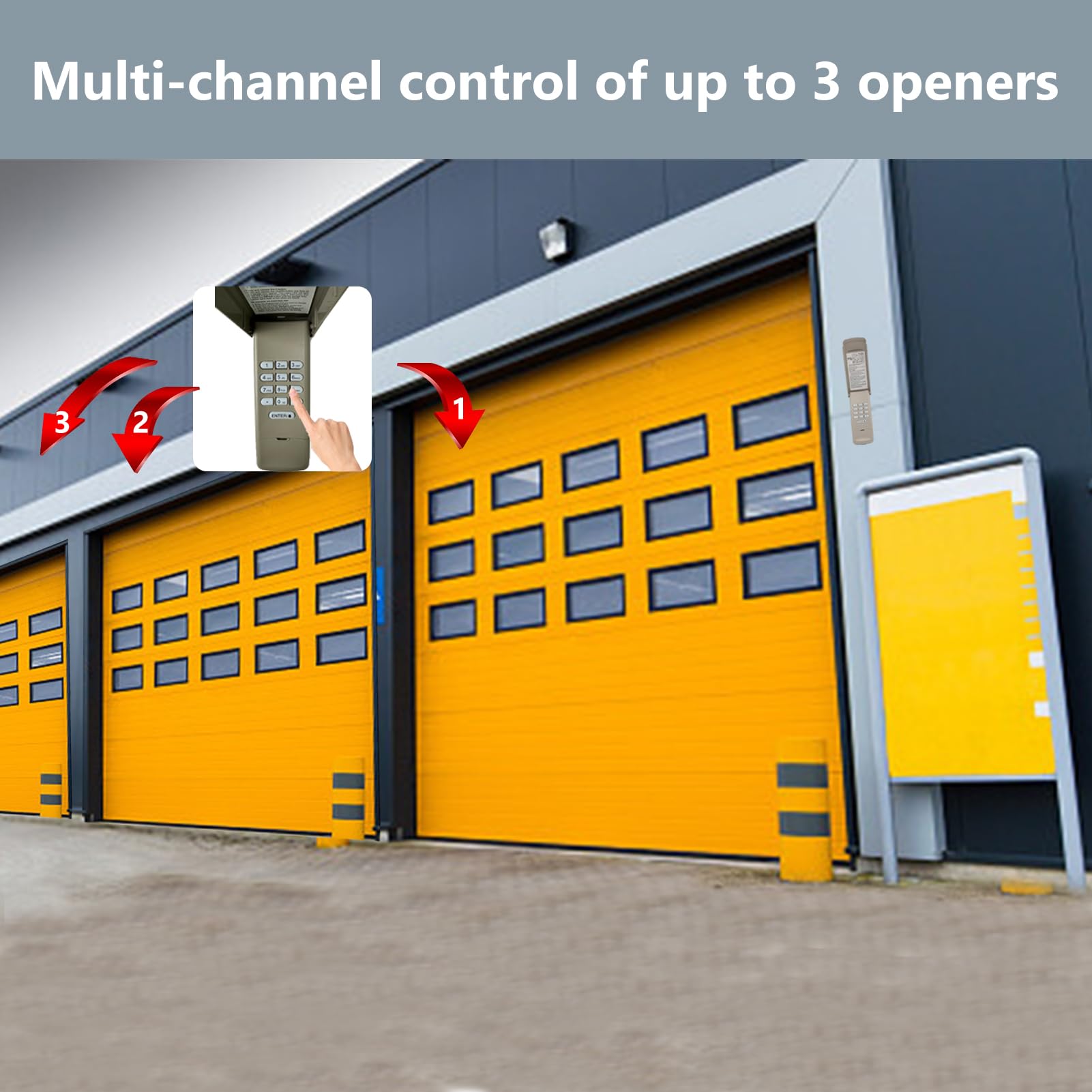 GIOATY keypad in action supports secure, remote-free entry.