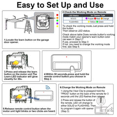 GIOATY remote front view with packaging shown for quick use.