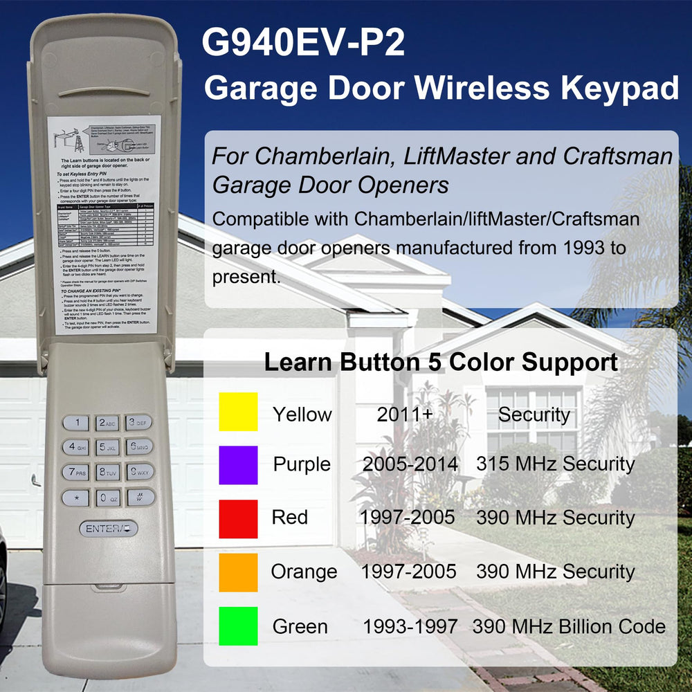 GIOATY universal keypad backlit buttons improve visibility in low light.