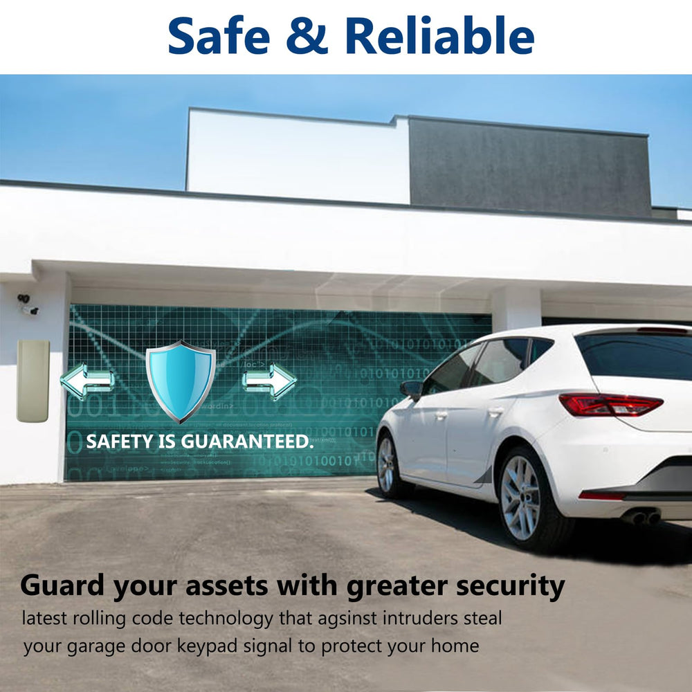 GIOATY keypad demonstrates 3-channel control for up to three openers.