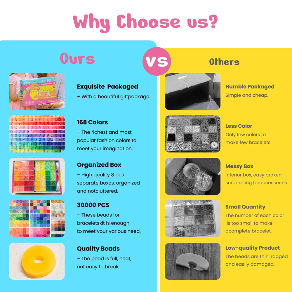 Gionlion rainbow color range organized in eight boxes for quick selection