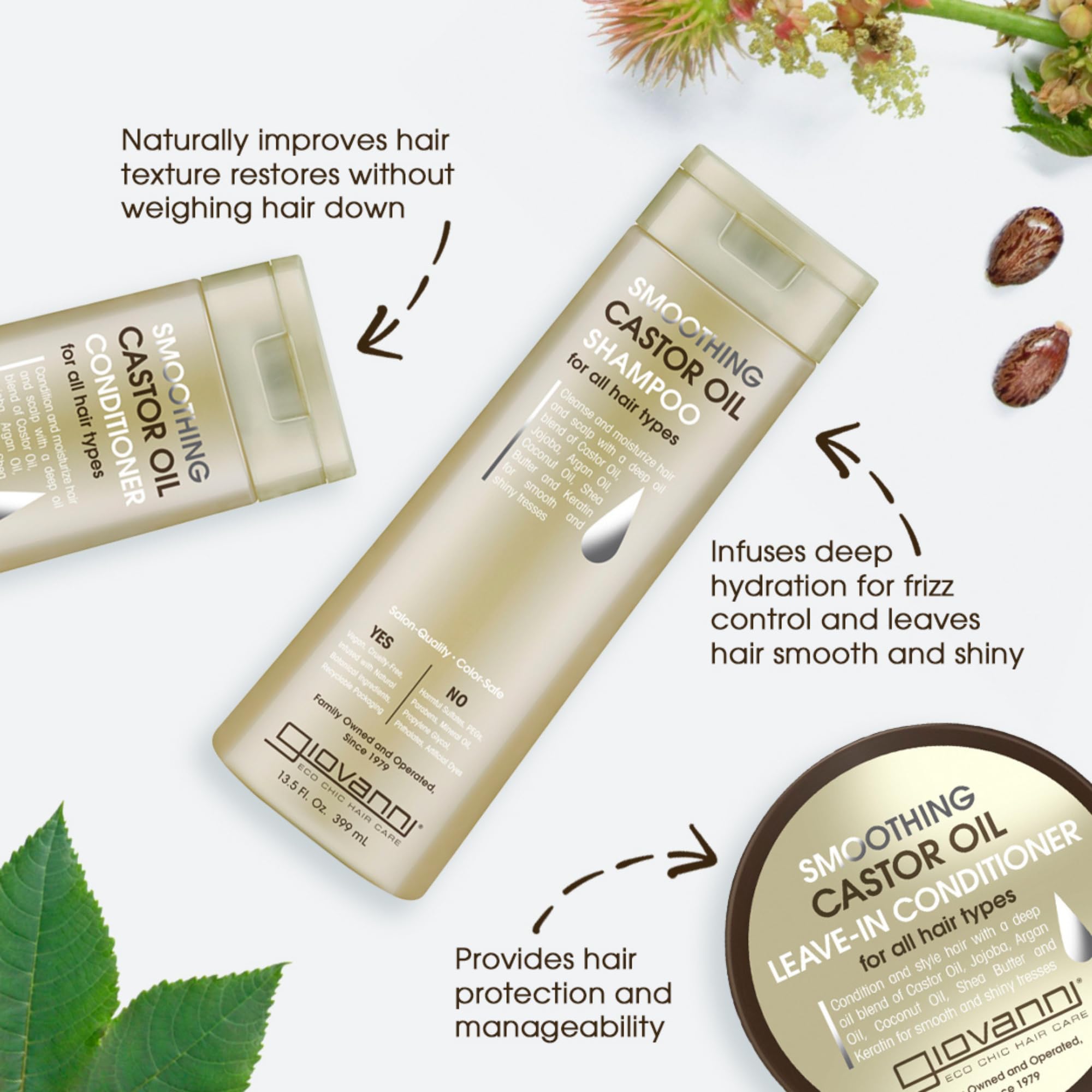 GIOVANNI Smoothing Castor Oil Shampoo close up of ingredients including castor oil and jojoba