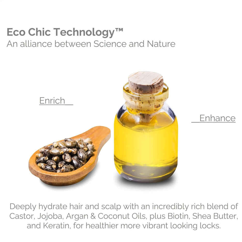 GIOVANNI Smoothing Castor Oil Shampoo eco friendly packaging highlights recyclable design