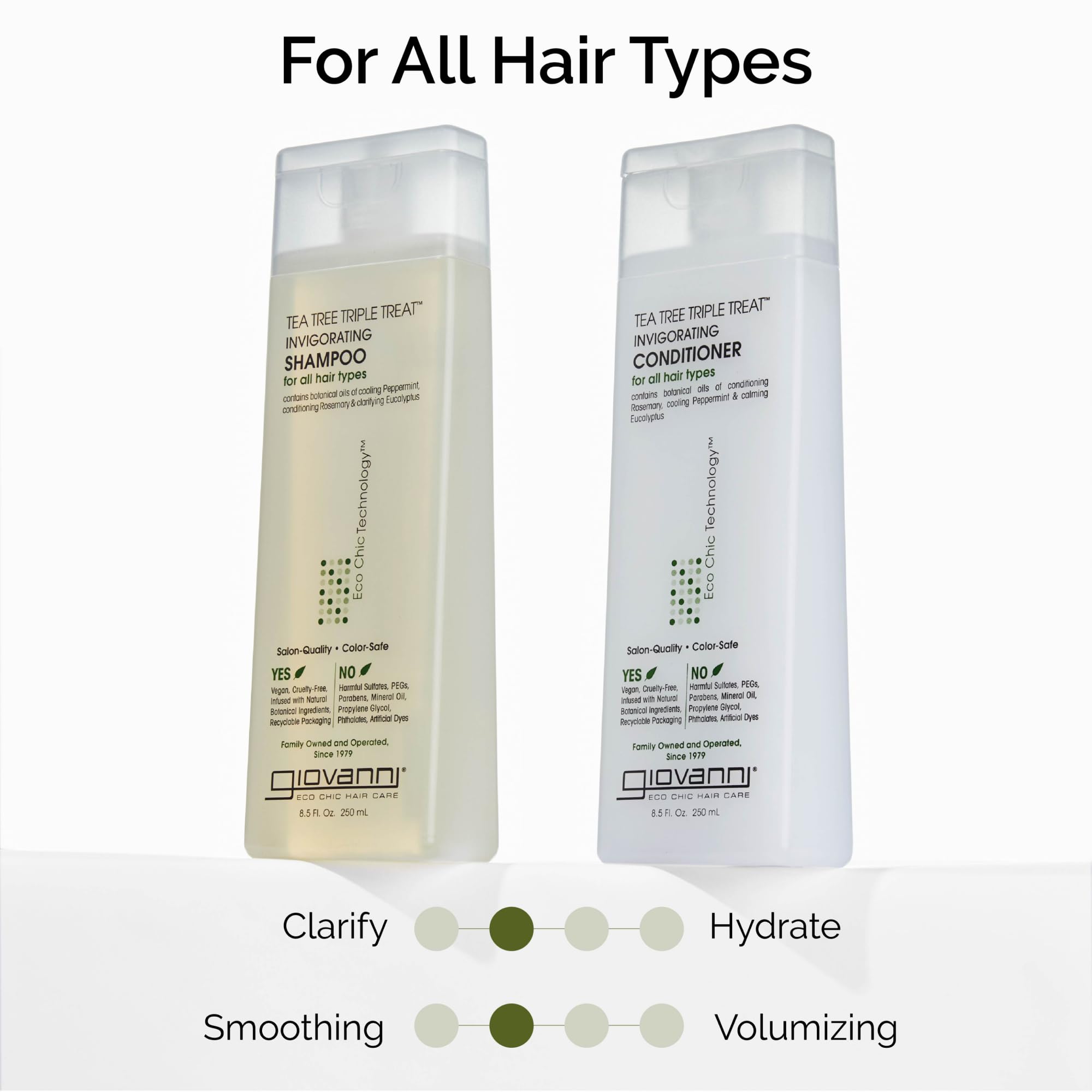 On store display of Giovanni Tea Tree Triple Treat evokes salon quality scalp care