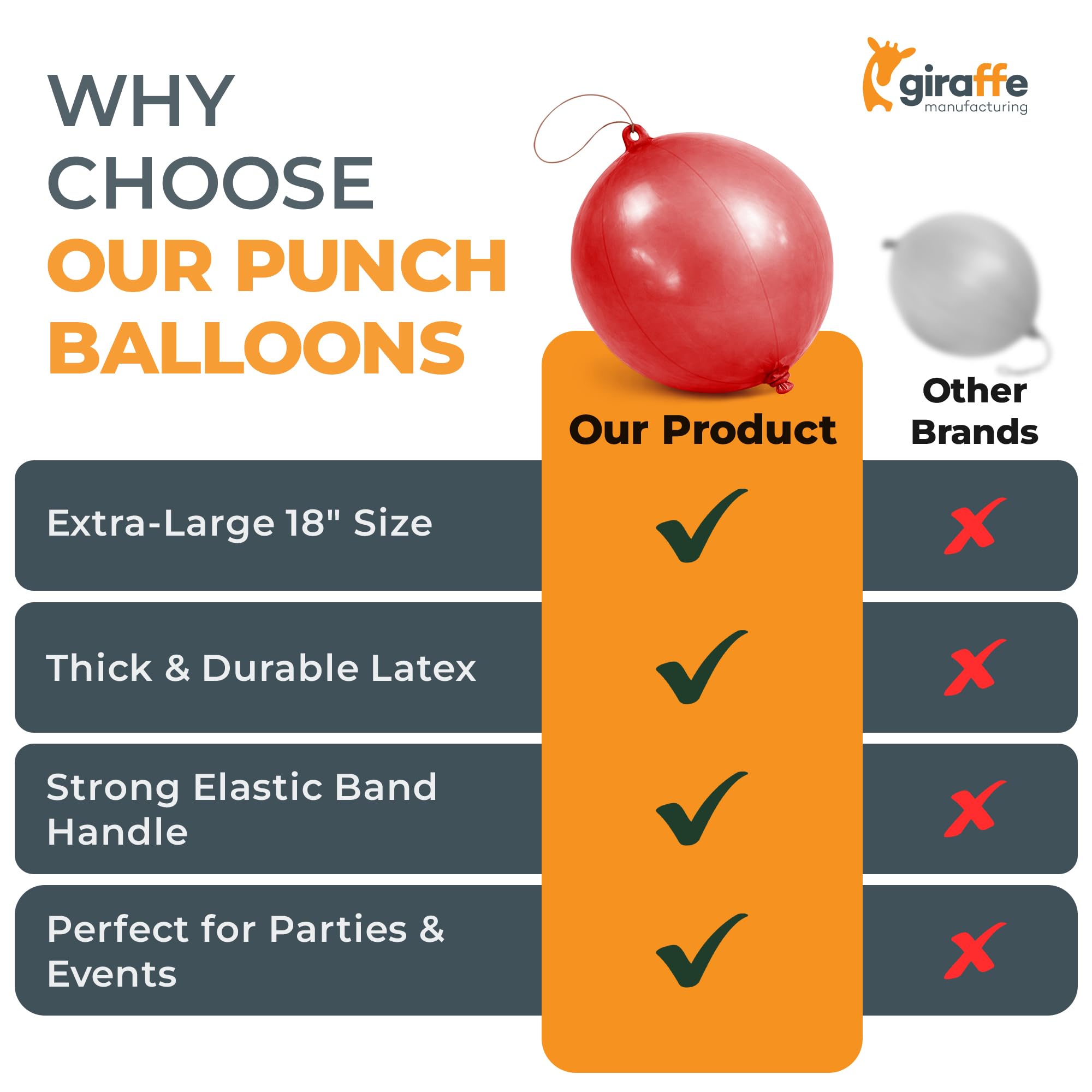 Giraffe Manufacturing neon green punch balloons for outdoor fun and kid-friendly challenges.