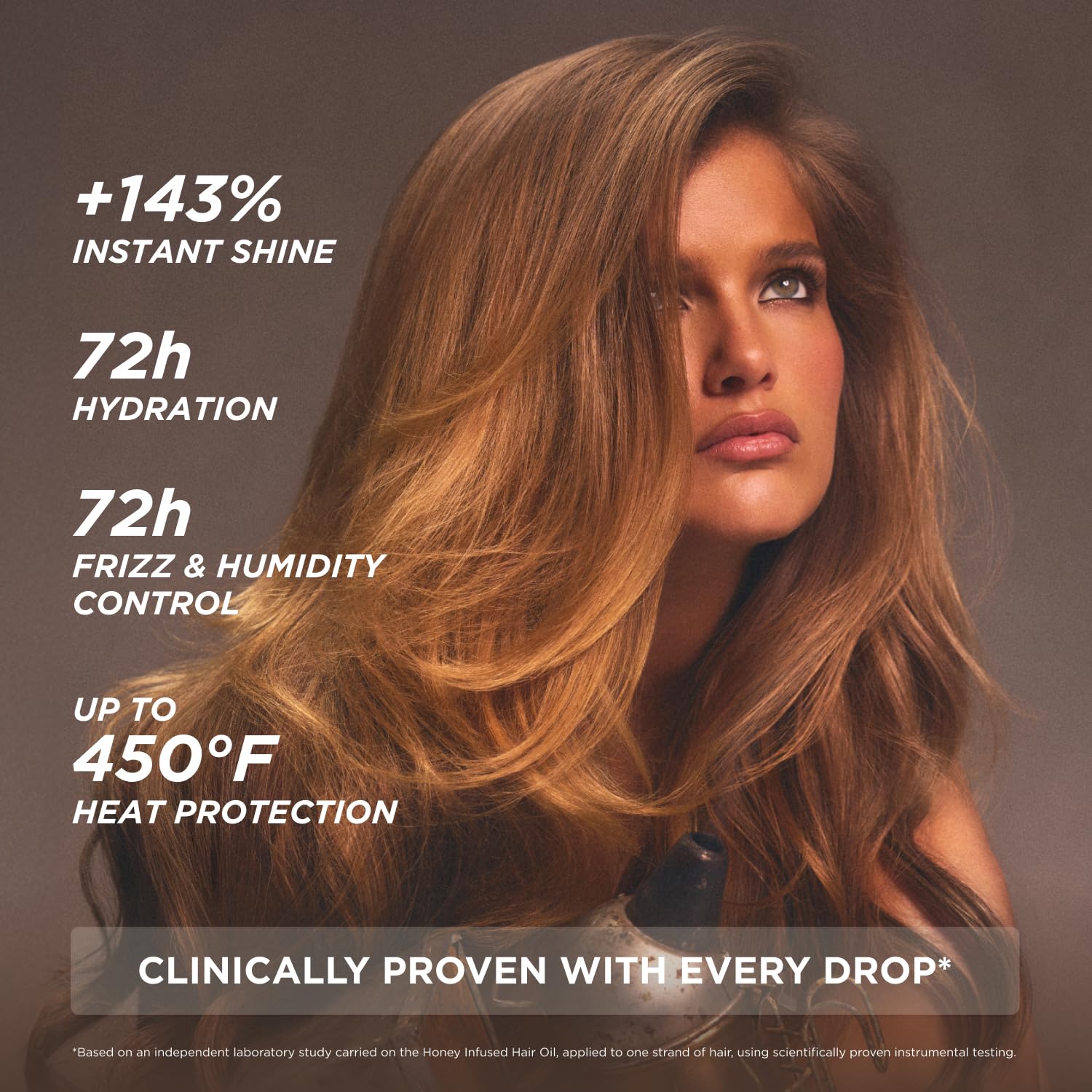 Gisou Honey Infused Hair Oil frizz control close-up on strands