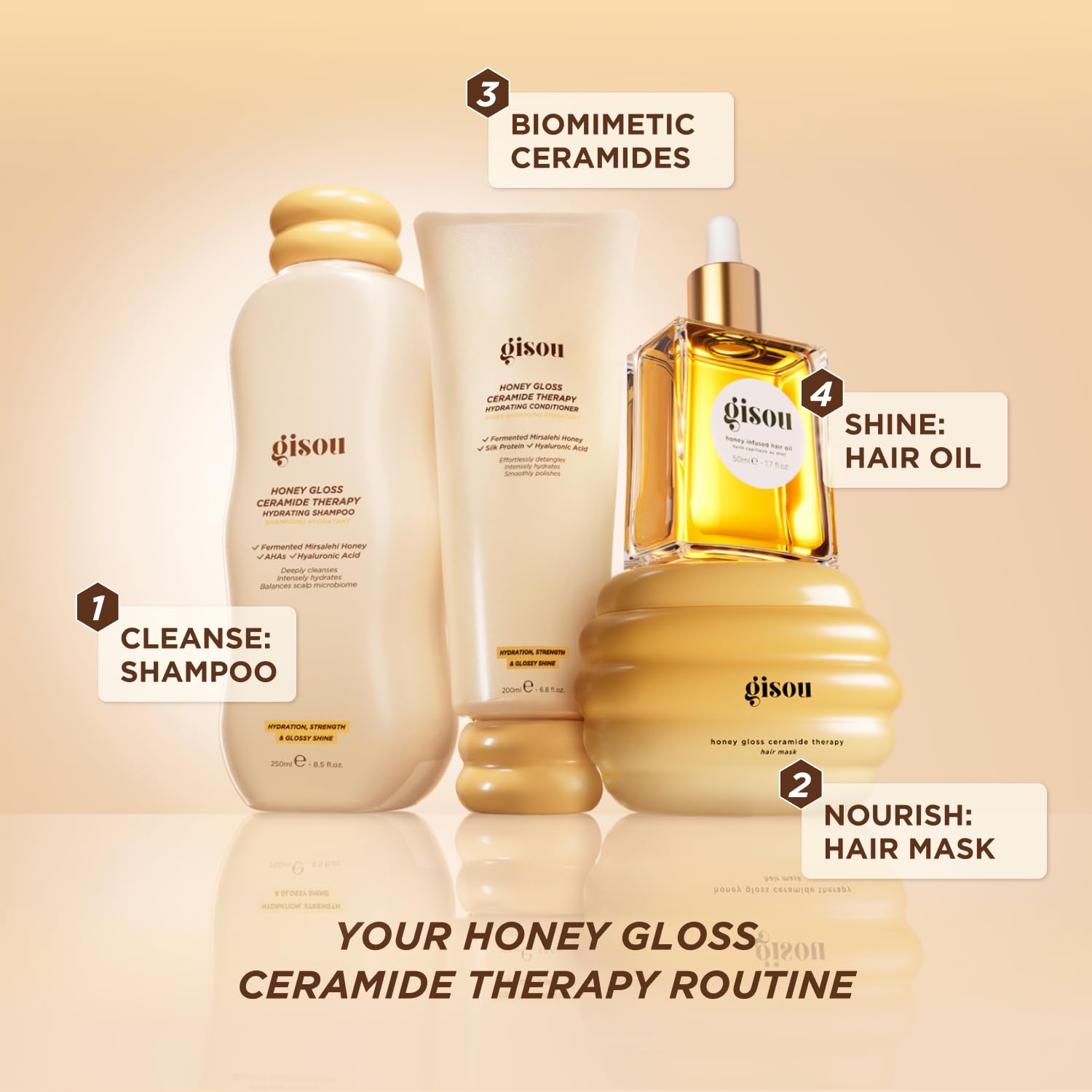Gisou salon-ready shampoo bottle on sink implies easy routine integration