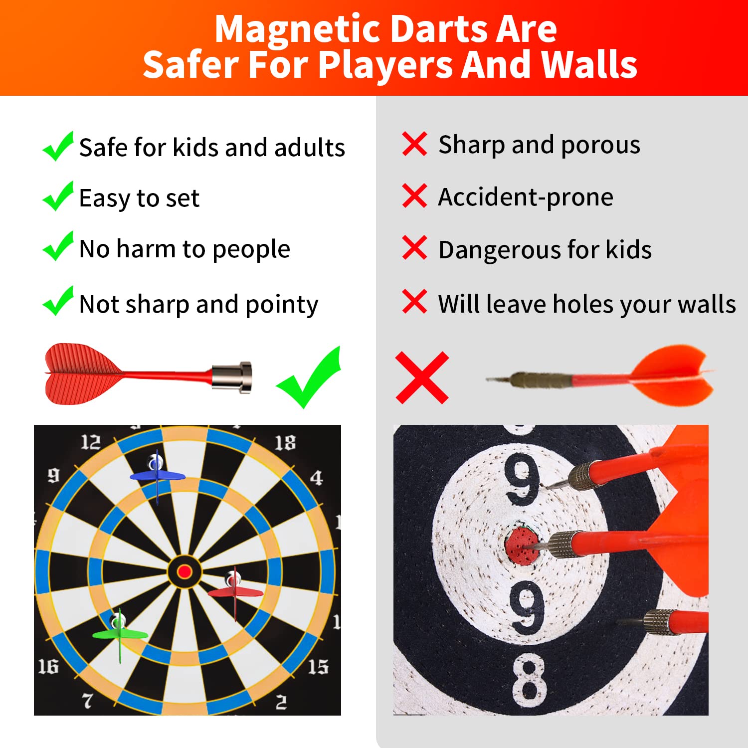 Gitus nylon magnetic surface keeps darts securely on the board.