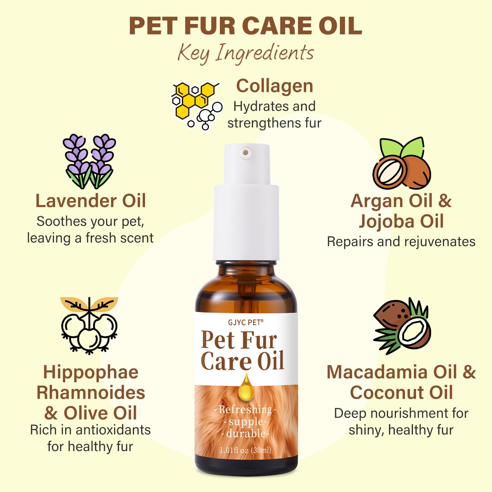 GJYC PET Fur Care Oil applied on cat coat for tangle-free fur.