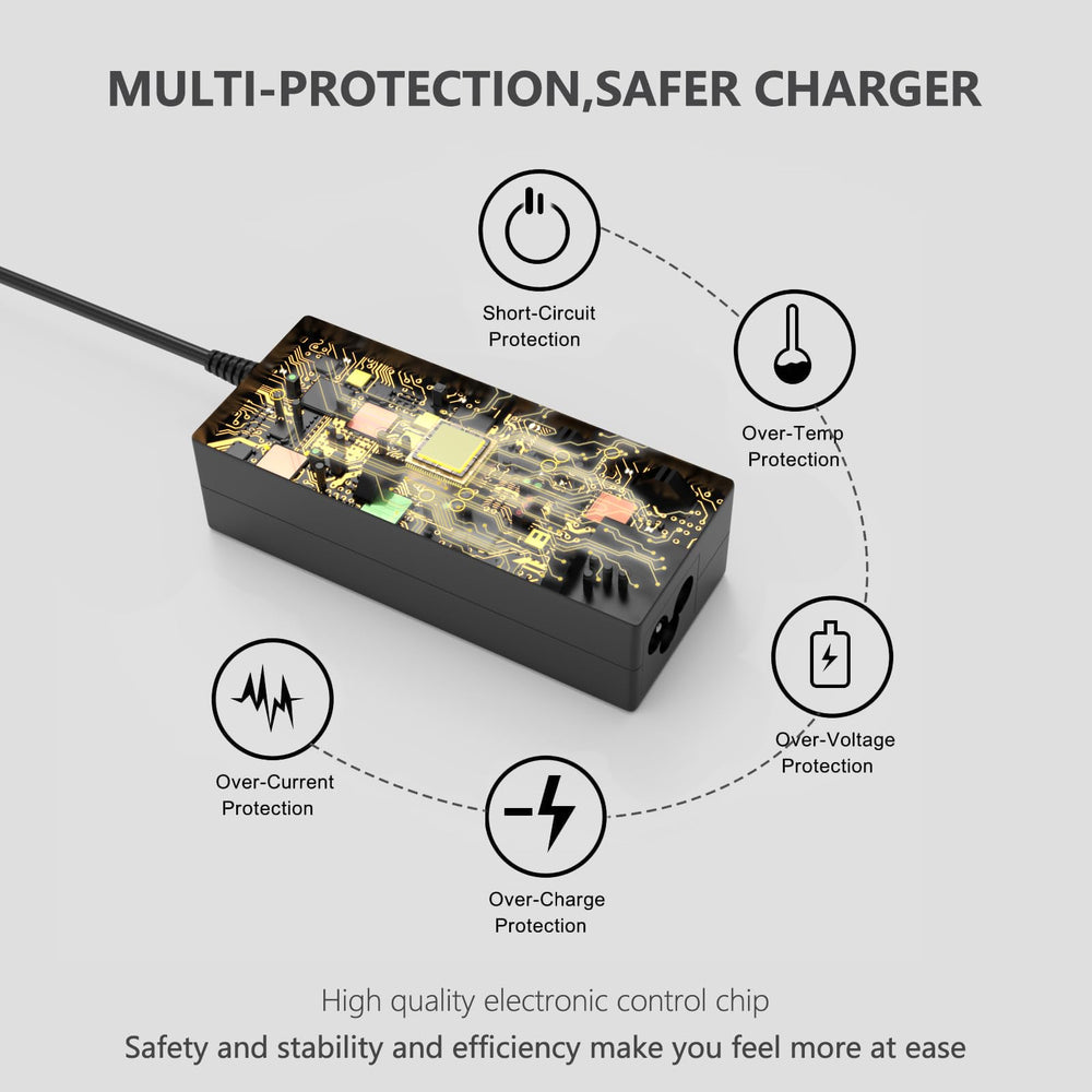 GKLSPL 110-240V input enables global usage.