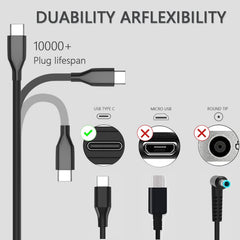 GKLSPL charger side view showcases a compact footprint for tight desk spaces.