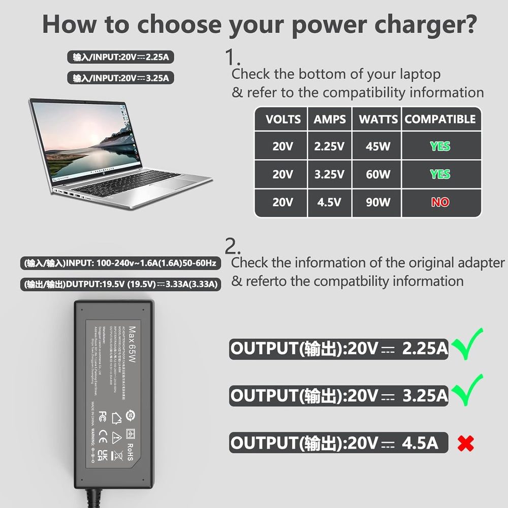 GKLSPL HP Pavilion x360 compatibility for broad device support.