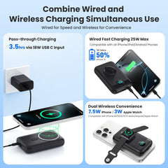 GKUTW 25W PD QC4.0 fast charging capability on the power bank