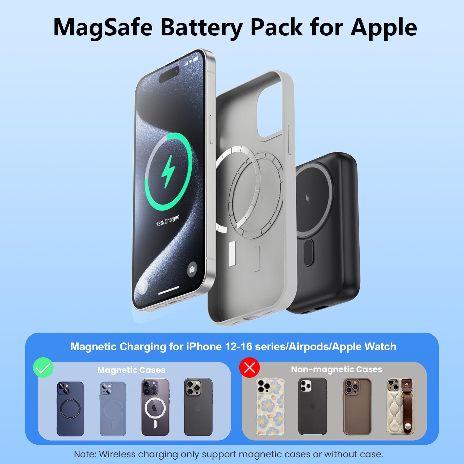 GKUTW compact travel-size power bank placed in a bag for portable use