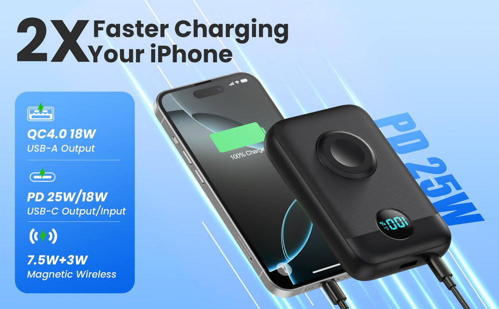 GKUTW complete package includes USB-C cable and user manual