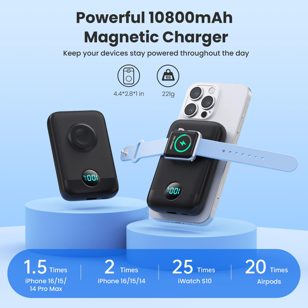 GKUTW dual-side magnet provides secure attachment for phones and watches during travel