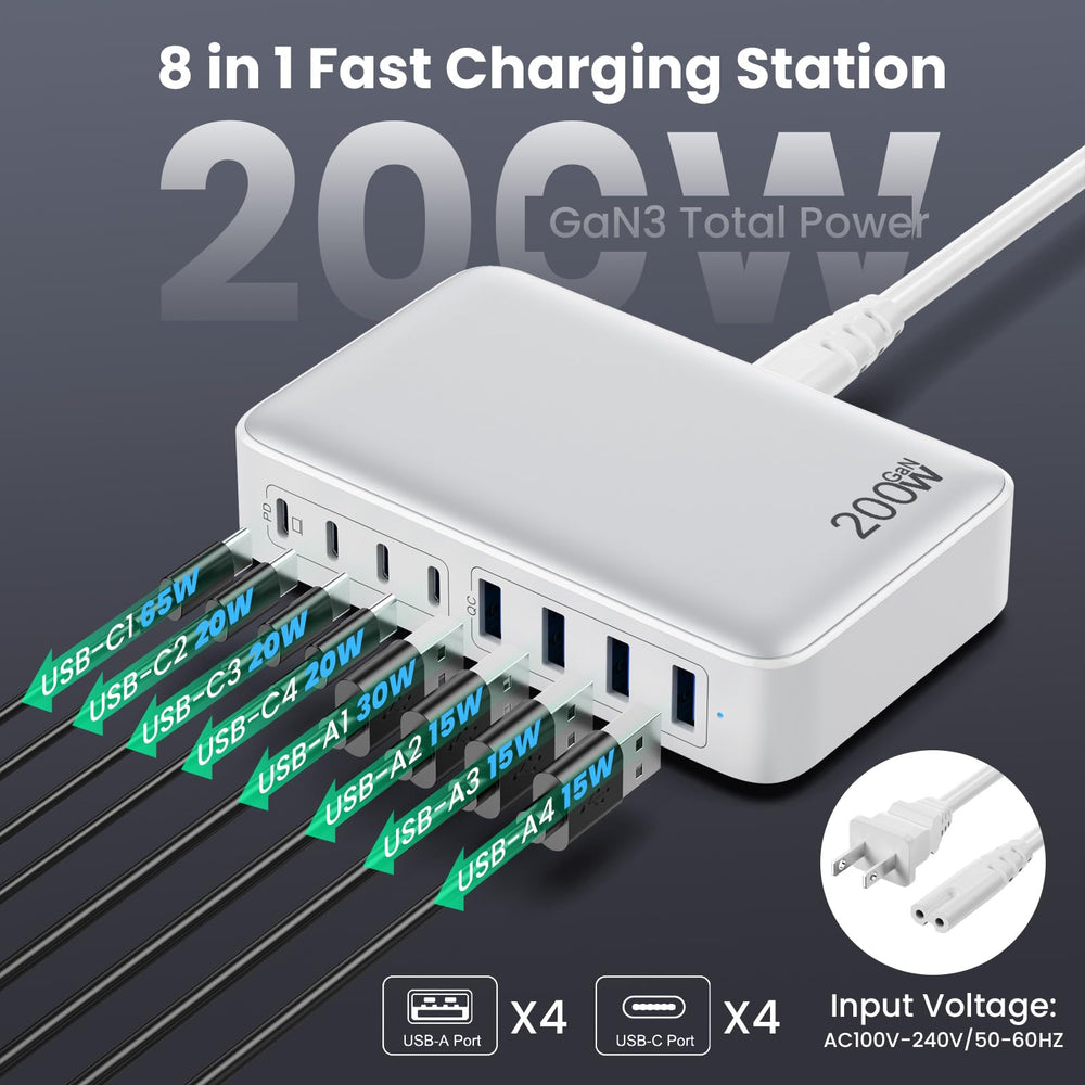 GKUTW GaN III chip close-up highlighting compact, efficient charging technology.