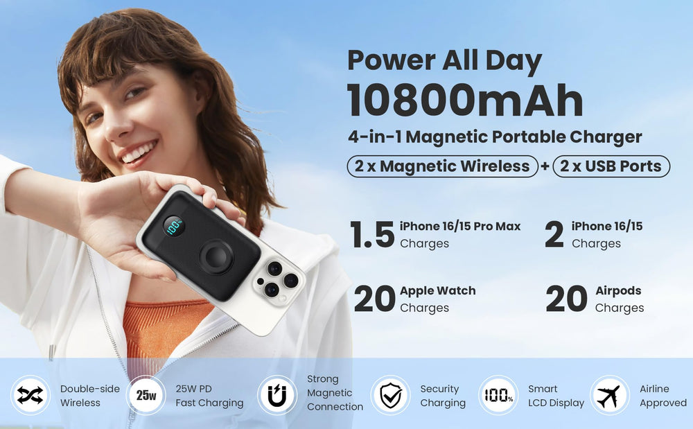 GKUTW compatibility with iPhone and Apple Watch for versatile daily use