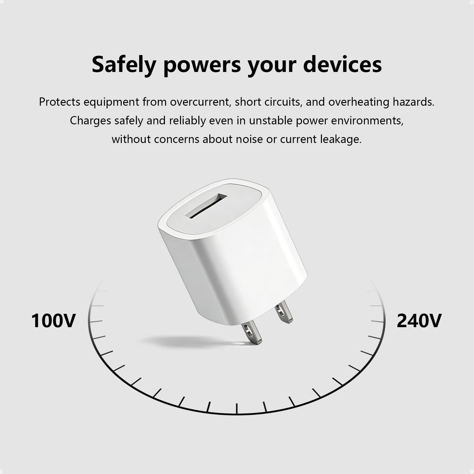 GKW white-packaged charger box presents a clean, ready-to-use device.
