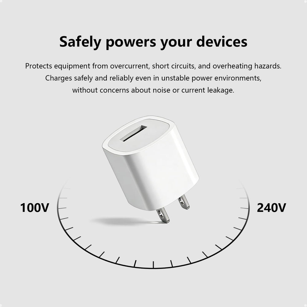 GKW white-packaged charger box presents a clean, ready-to-use device.