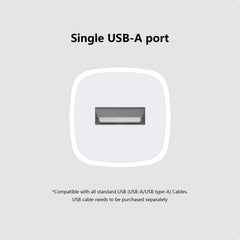 GKW safety features highlight the reliable USB-A port with built-in protections.