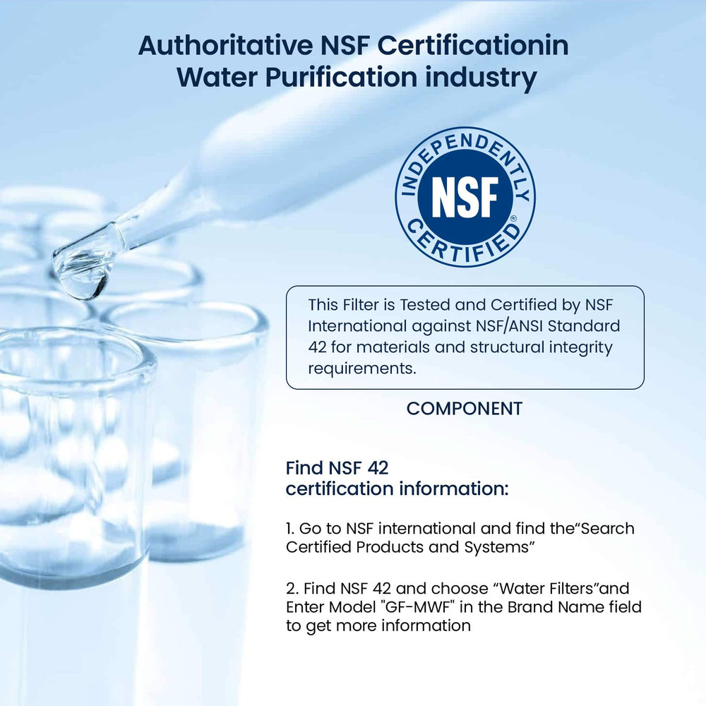 GLACIER FRESH MWF six-month replacement reminder for regular maintenance.