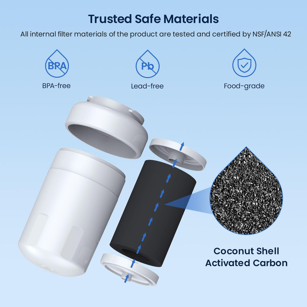 GLACIER FRESH MWF twist-lock design enabling leak-free tool-free installation.