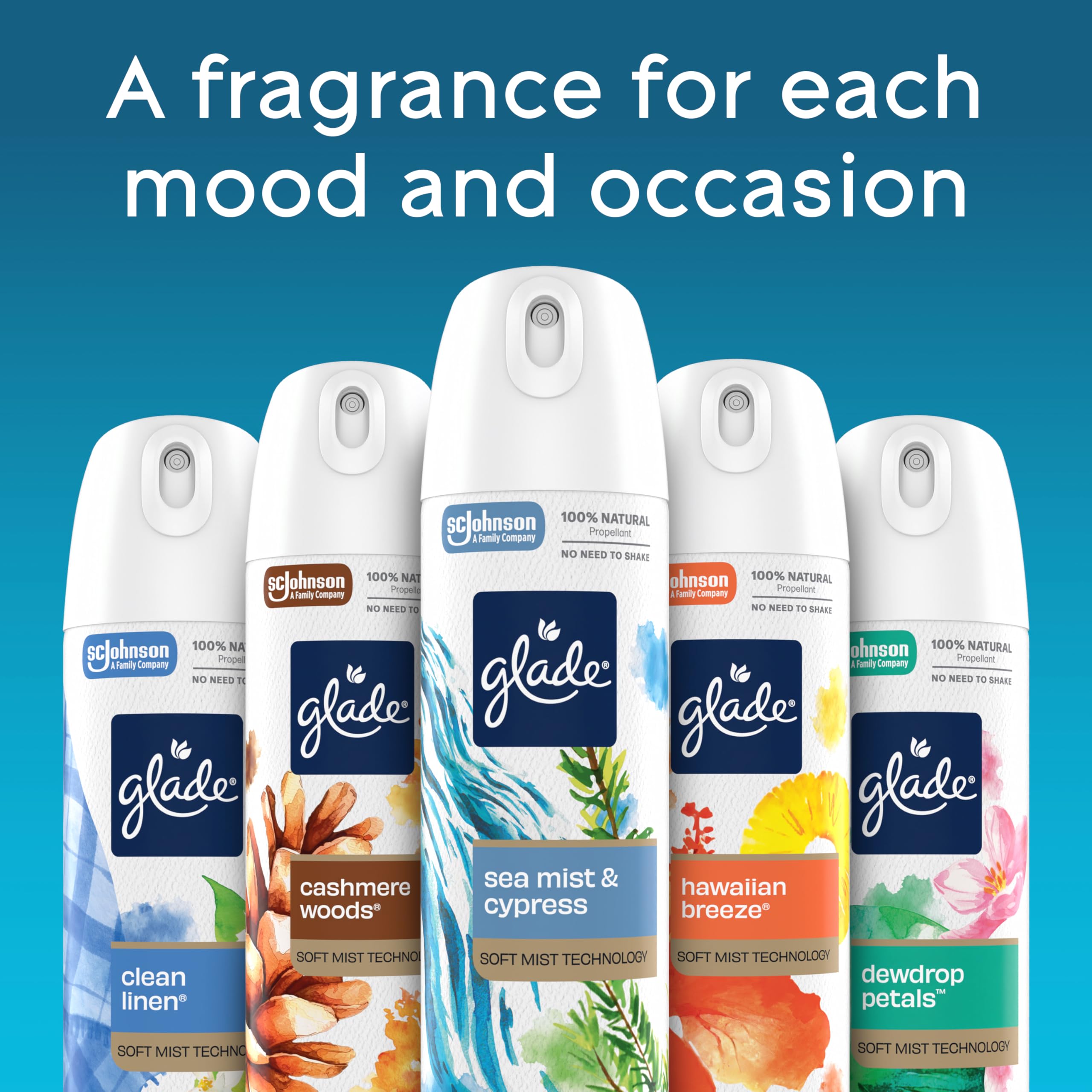 Glade Apple Cinnamon vanilla note emphasizes comforting fragrance profile.
