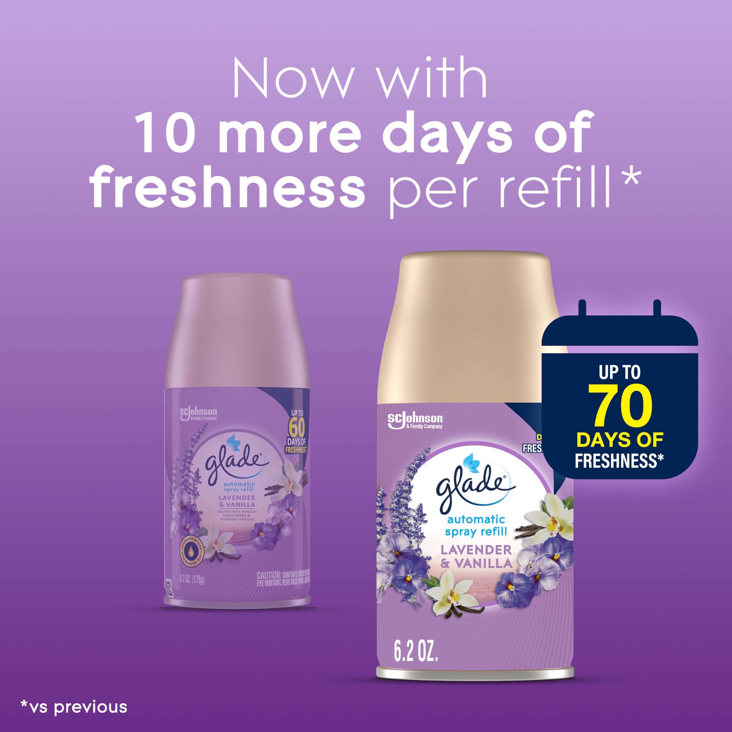 Glade automatic spray dispenser setup with Lavender Vanilla fragrance