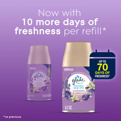 Glade automatic spray dispenser setup with Lavender Vanilla fragrance