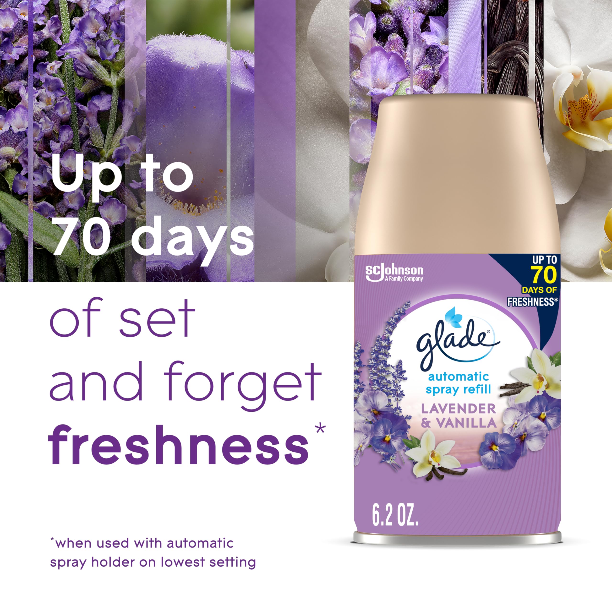 Glade automatic spray refill in dispenser for timed fragrance release