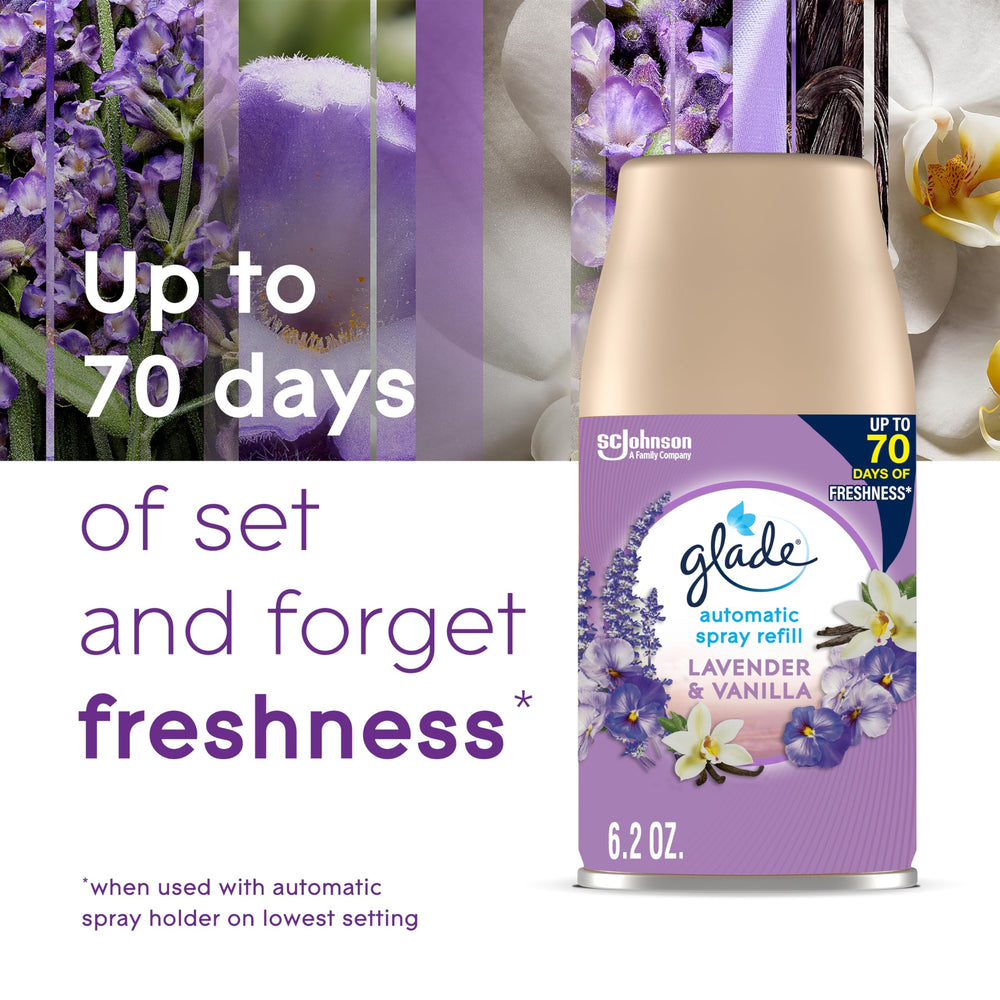 Glade automatic spray refill in dispenser for timed fragrance release