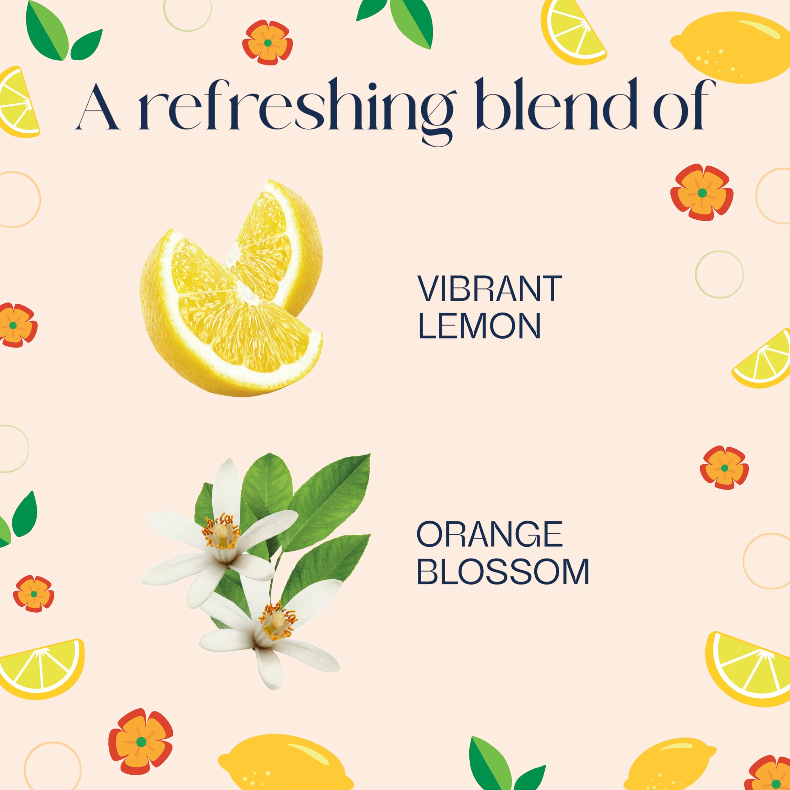 Glade Lemon Zest & Poppy refill inserted for continuous fragrance