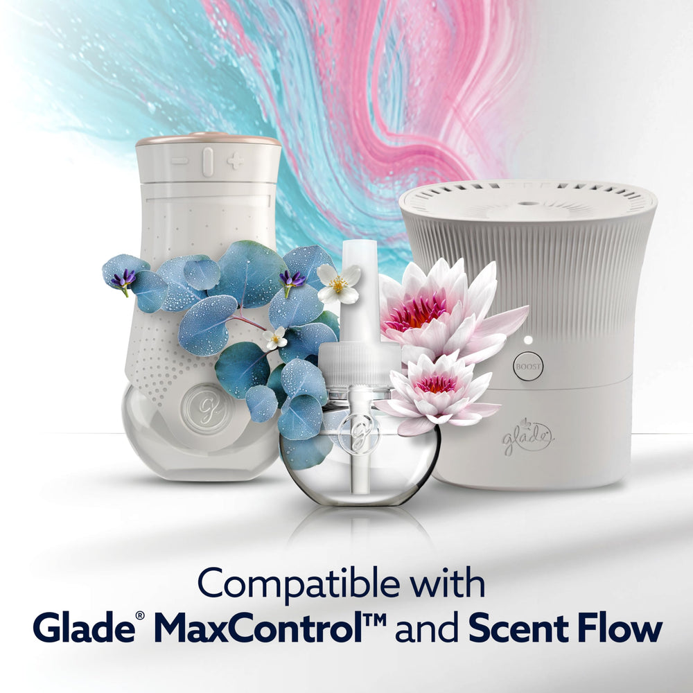 Glade refills compatible with MaxControl and Scent Flow devices