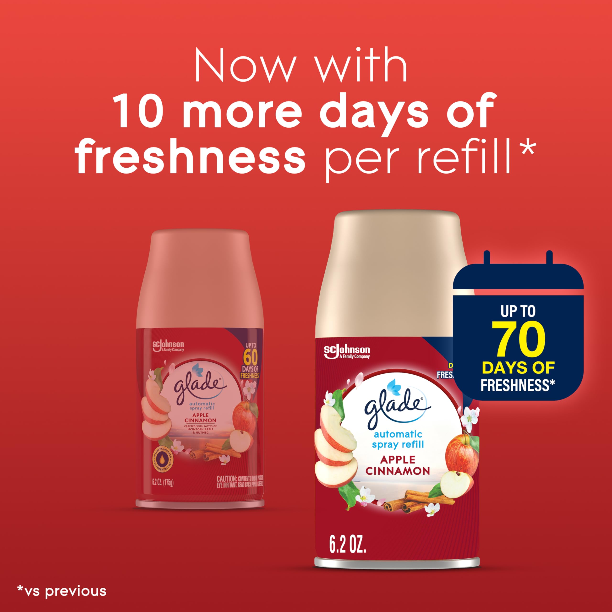 Glade refill being inserted into the holder demonstrates easy, tool-free setup.