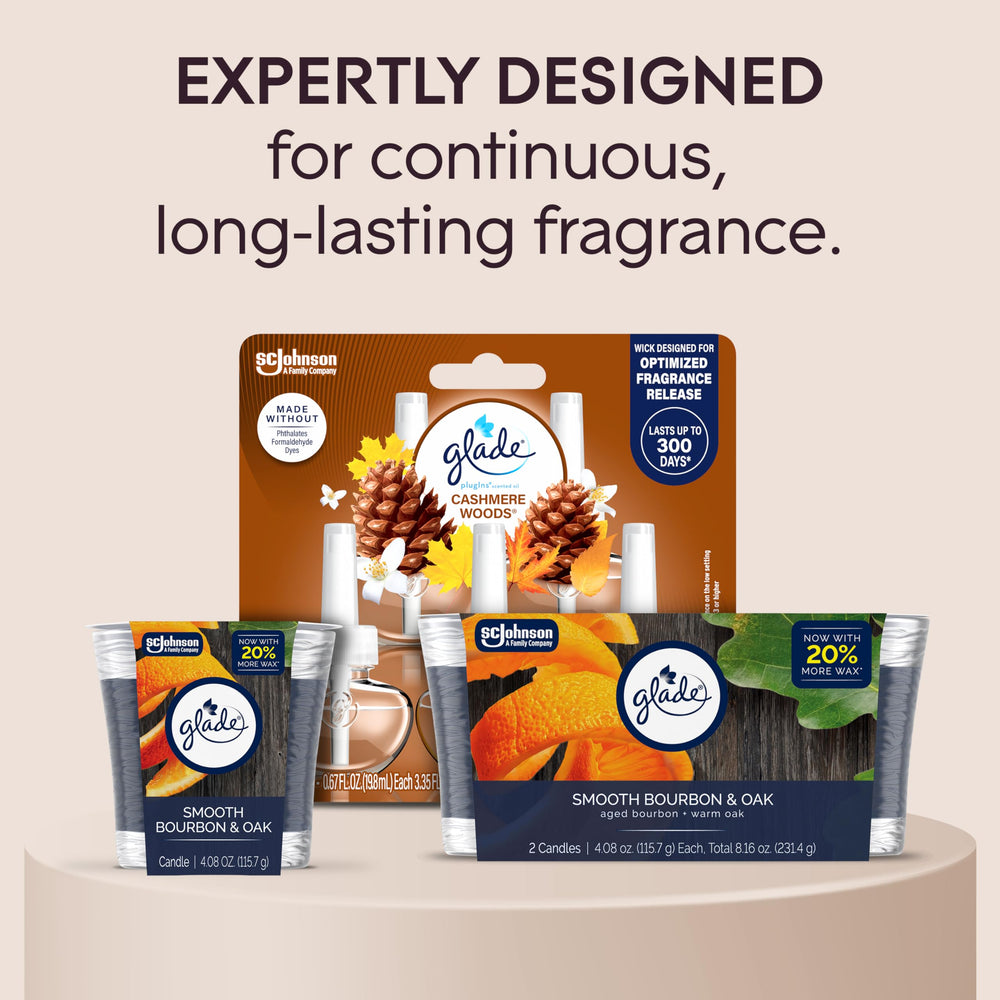 Glade phthalate-free badge highlights safer, cleaner fragrance.