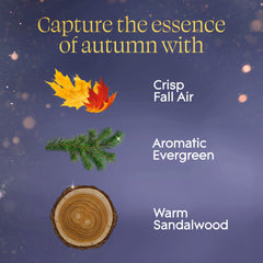 Glade PlugIns Embers & Sandalwood refill emphasizes sandalwood warmth for inviting ambiance