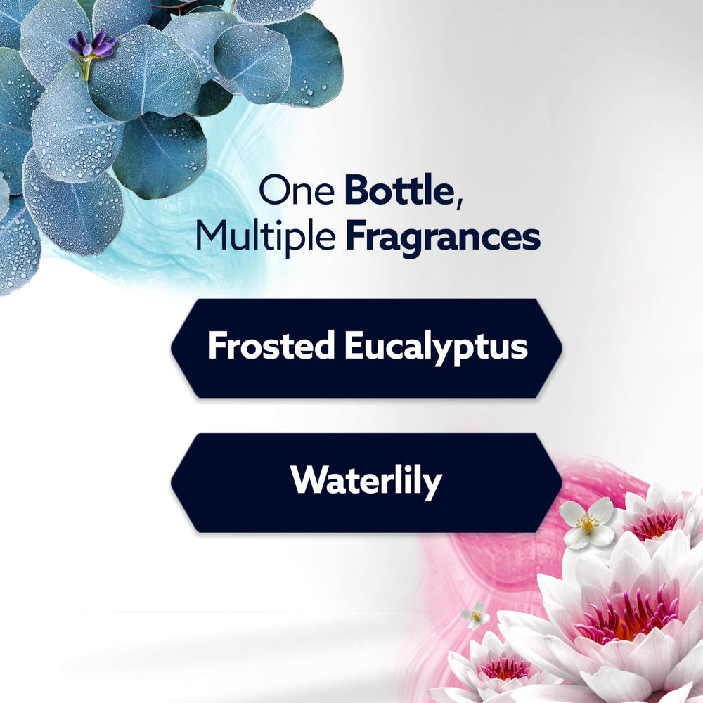 Refill bottle of Eucalyptus & Waterlily showing two-scent balance
