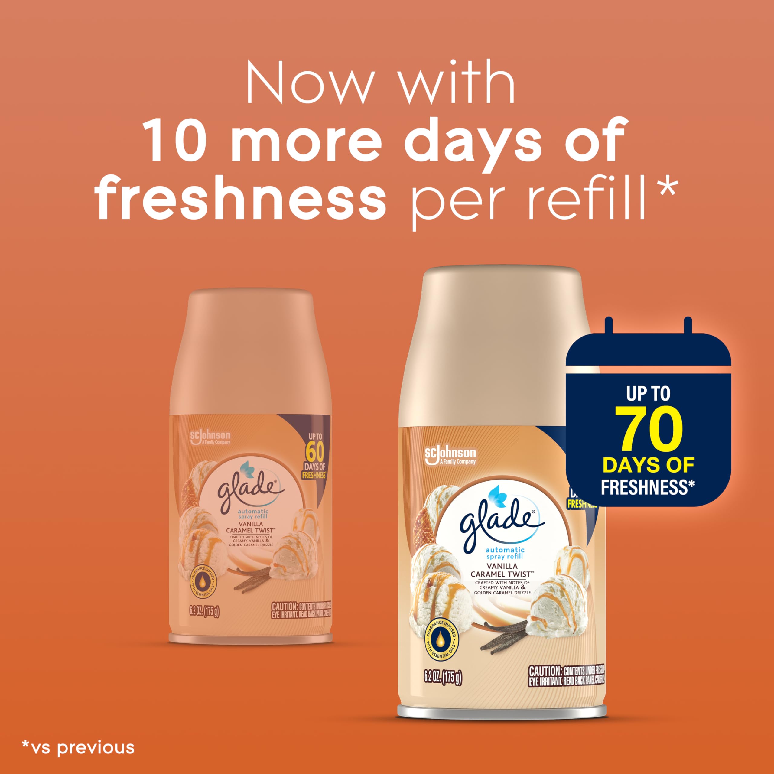Glade Vanilla Caramel Twist diffuser in room demonstrates even fragrance distribution