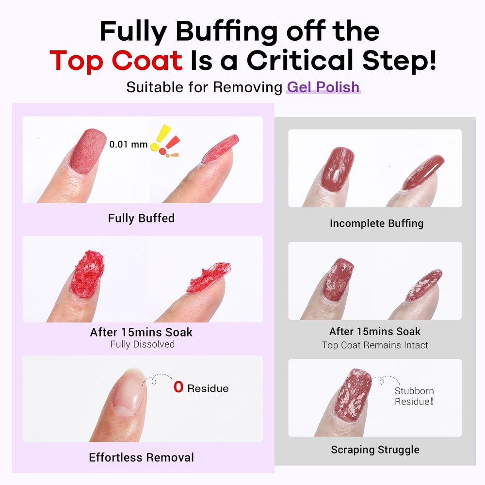 Glamonade quick removal visualization for gel and glitter polish