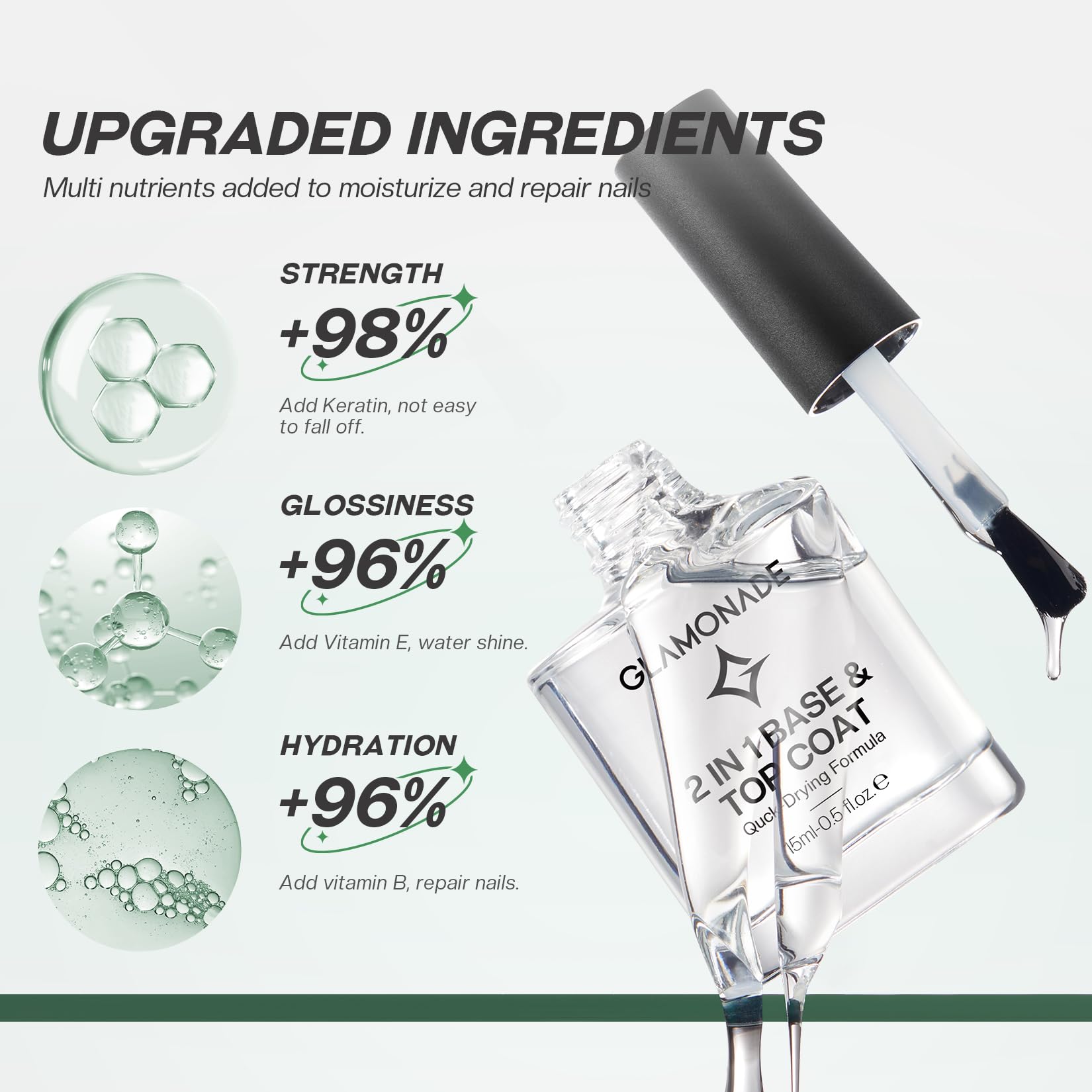 Glamonade base top coat clear gloss highlights a high shine surface.