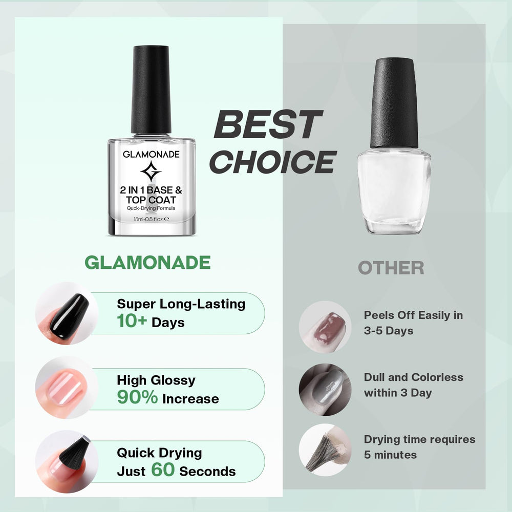 Glamonade base top coat applied on nails delivers quick, lasting shine.