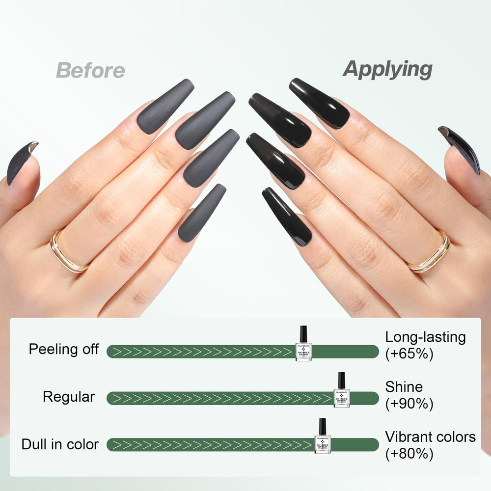 Glamonade base top coat no-chip formula suggests durable wear without chipping.