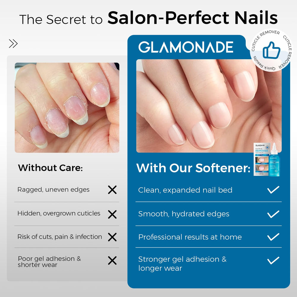 Glamonade Gel application patch test ensures safe use