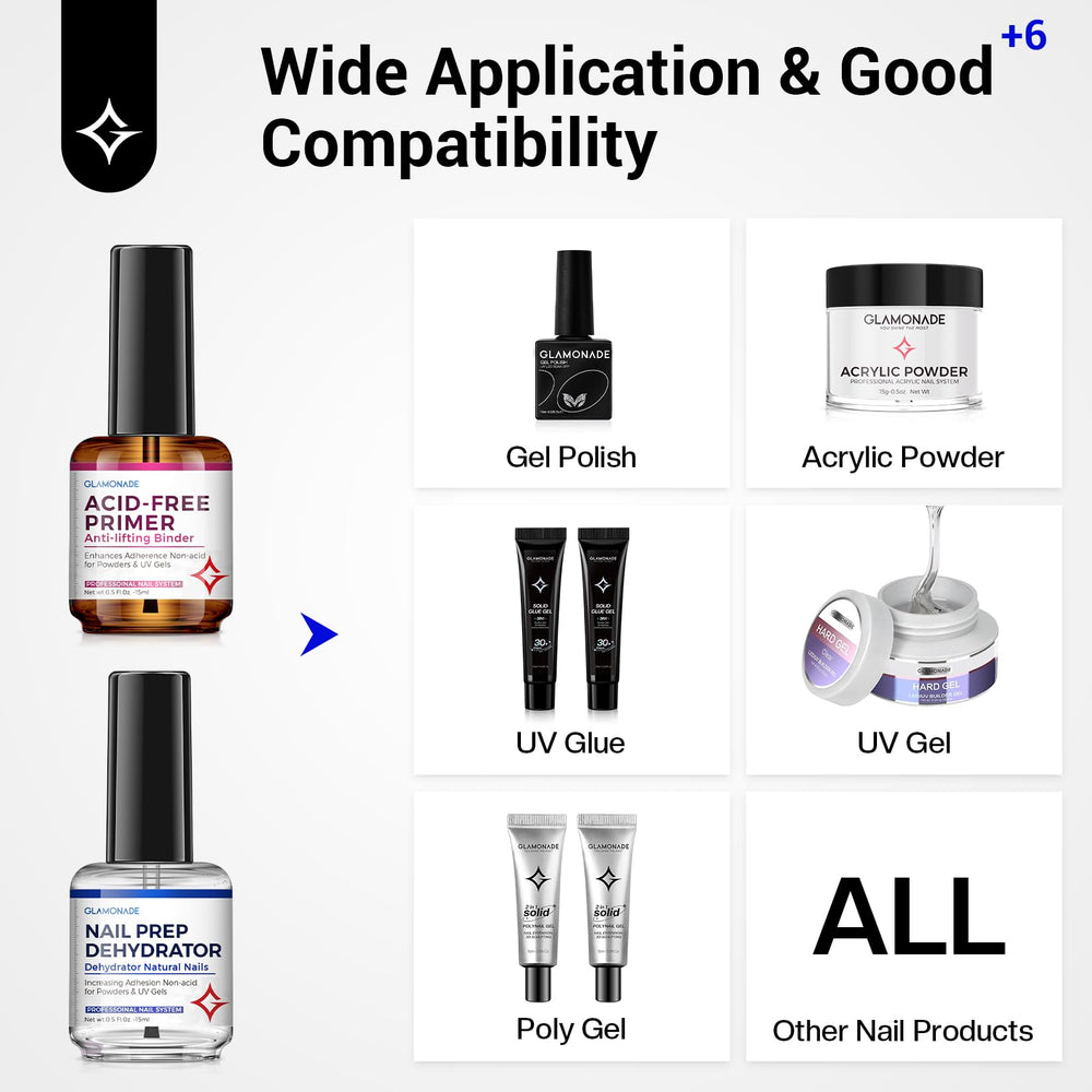 Glamonade Nail Care Set packaging highlights premium DIY nail experience.