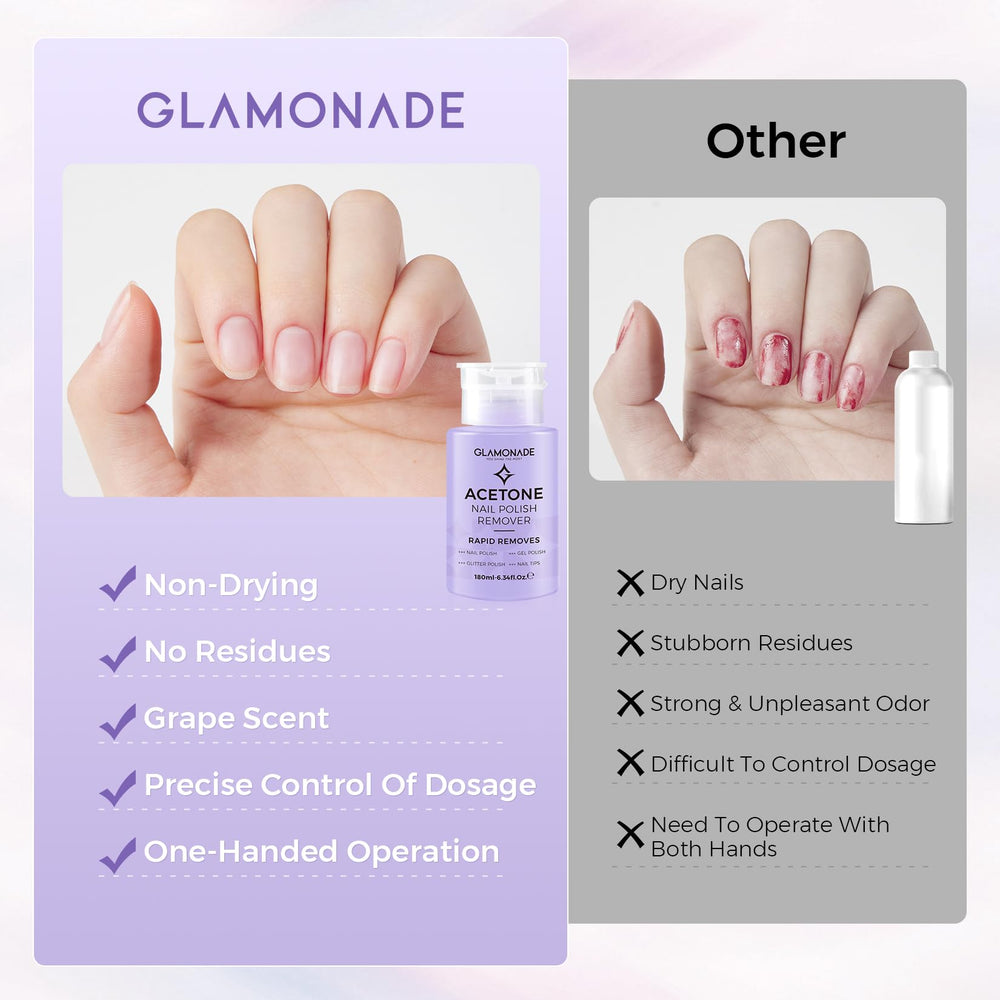 Glamonade 180 ml bottle suitable for home or salon use.