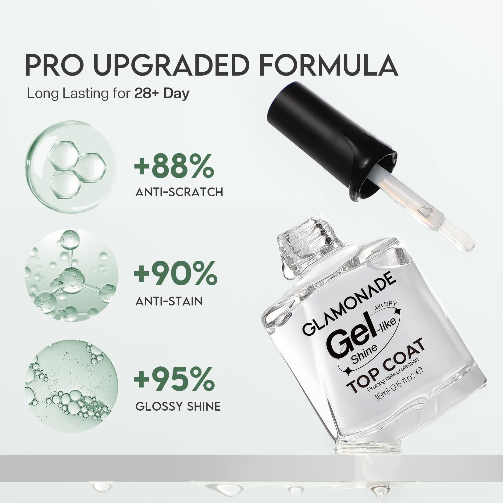 Glamonade Safe & Healthy Clear Coat for allergy-conscious nail care.