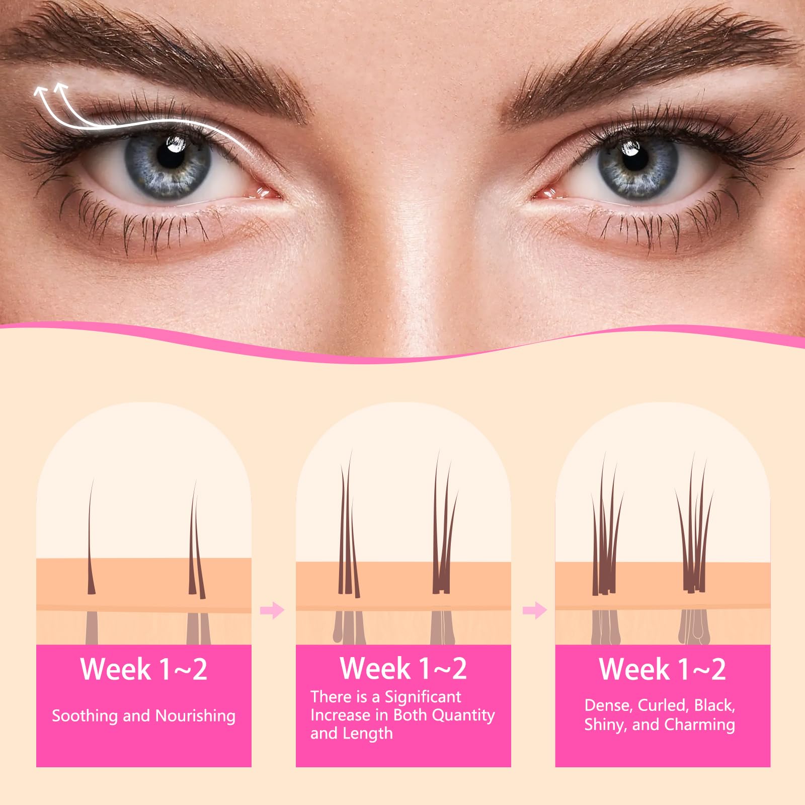 Glamosoar Lash Serum closeup on lashes for fuller appearance.