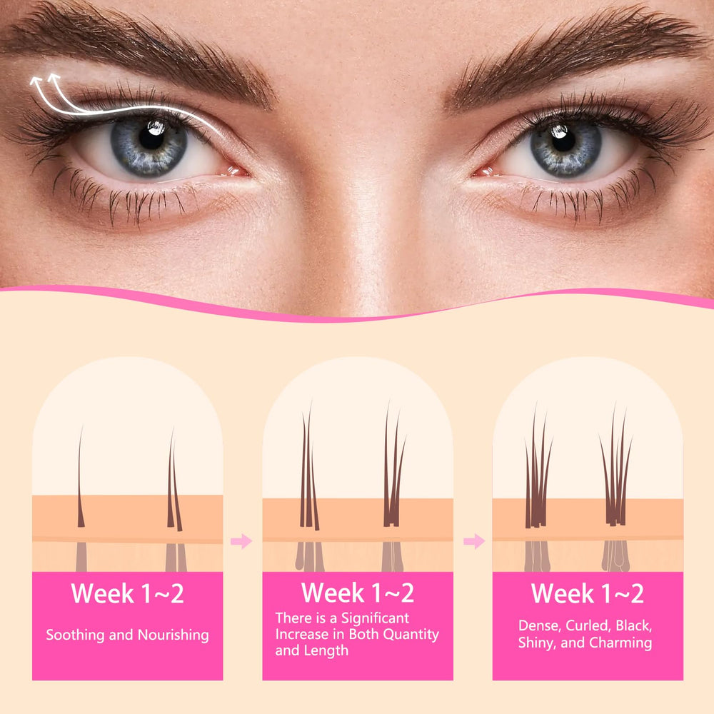 Glamosoar Lash Serum closeup on lashes for fuller appearance.