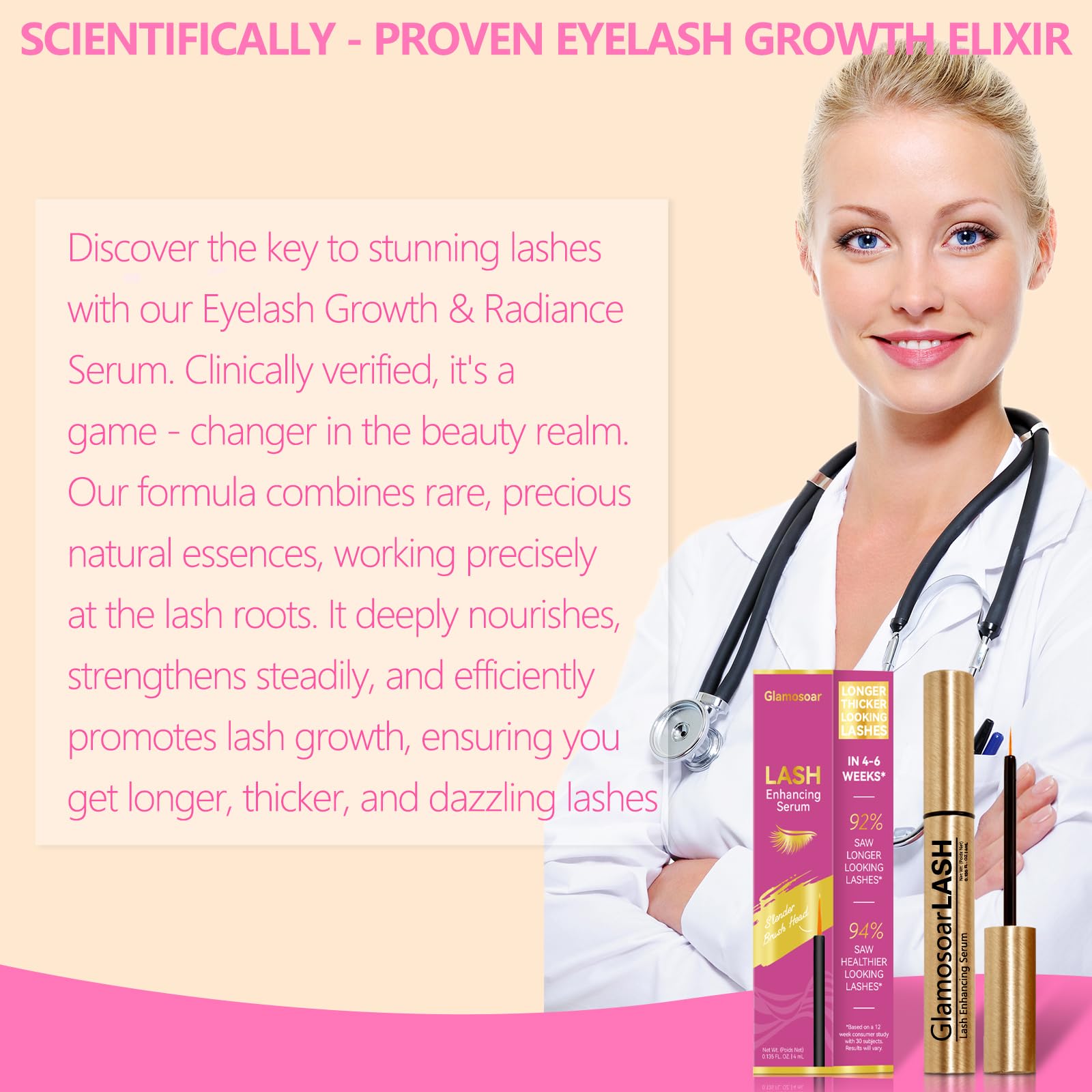 Glamosoar Lash Serum mega size 4ml bottle for extended use.
